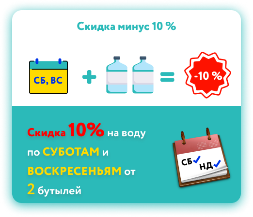 Знижка мінус 10% по суботах та неділях
