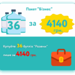 Пакет "Бізнес" 36 пляшок "Розена"
