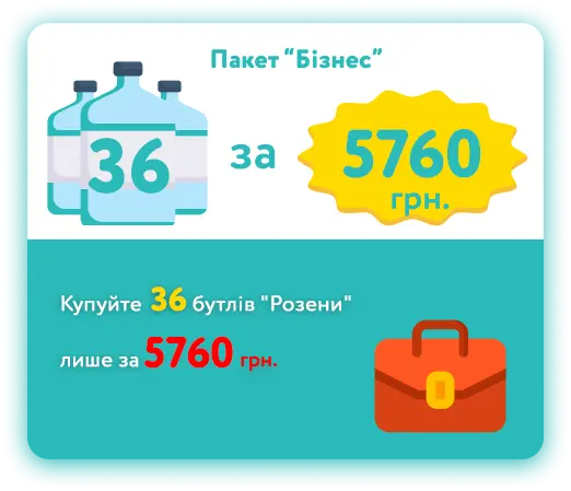 Пакет “Бізнес” 36 пляшок “Розена”